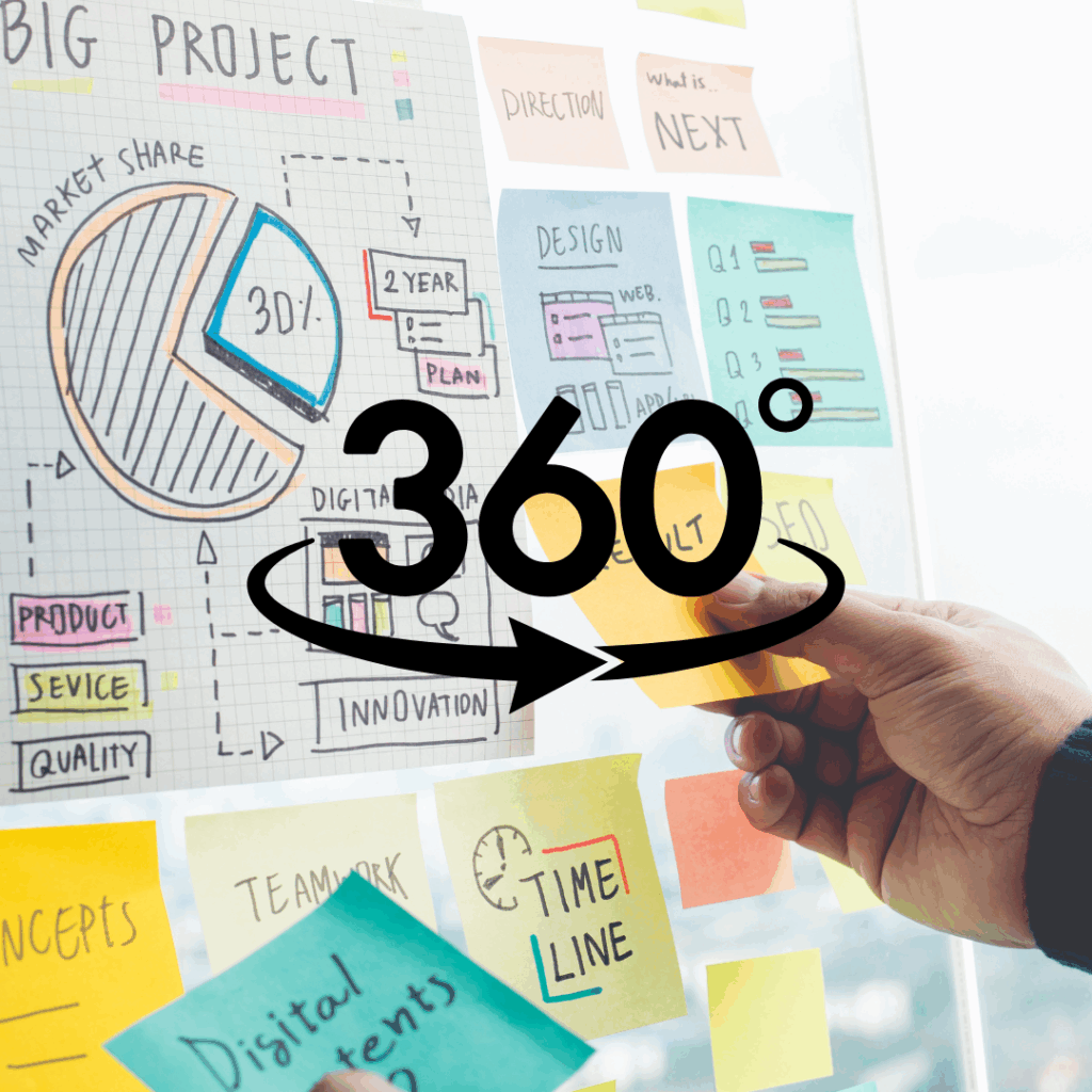 estrategia de marketing